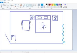 方法2
